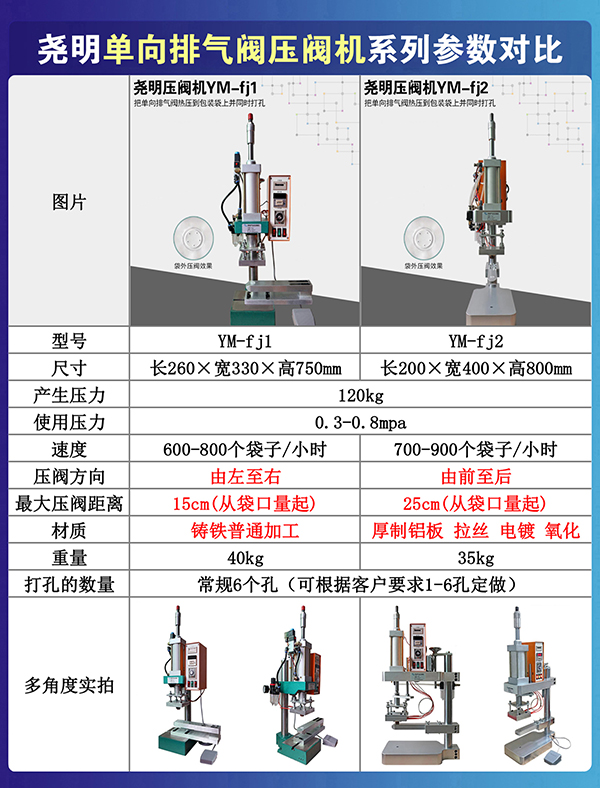 单向排气阀压阀机是如何压阀的？